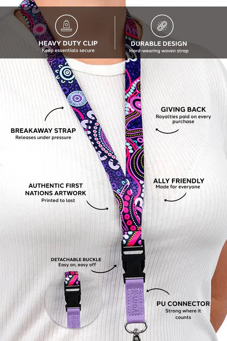 Lanyard with features highlighted on a white background